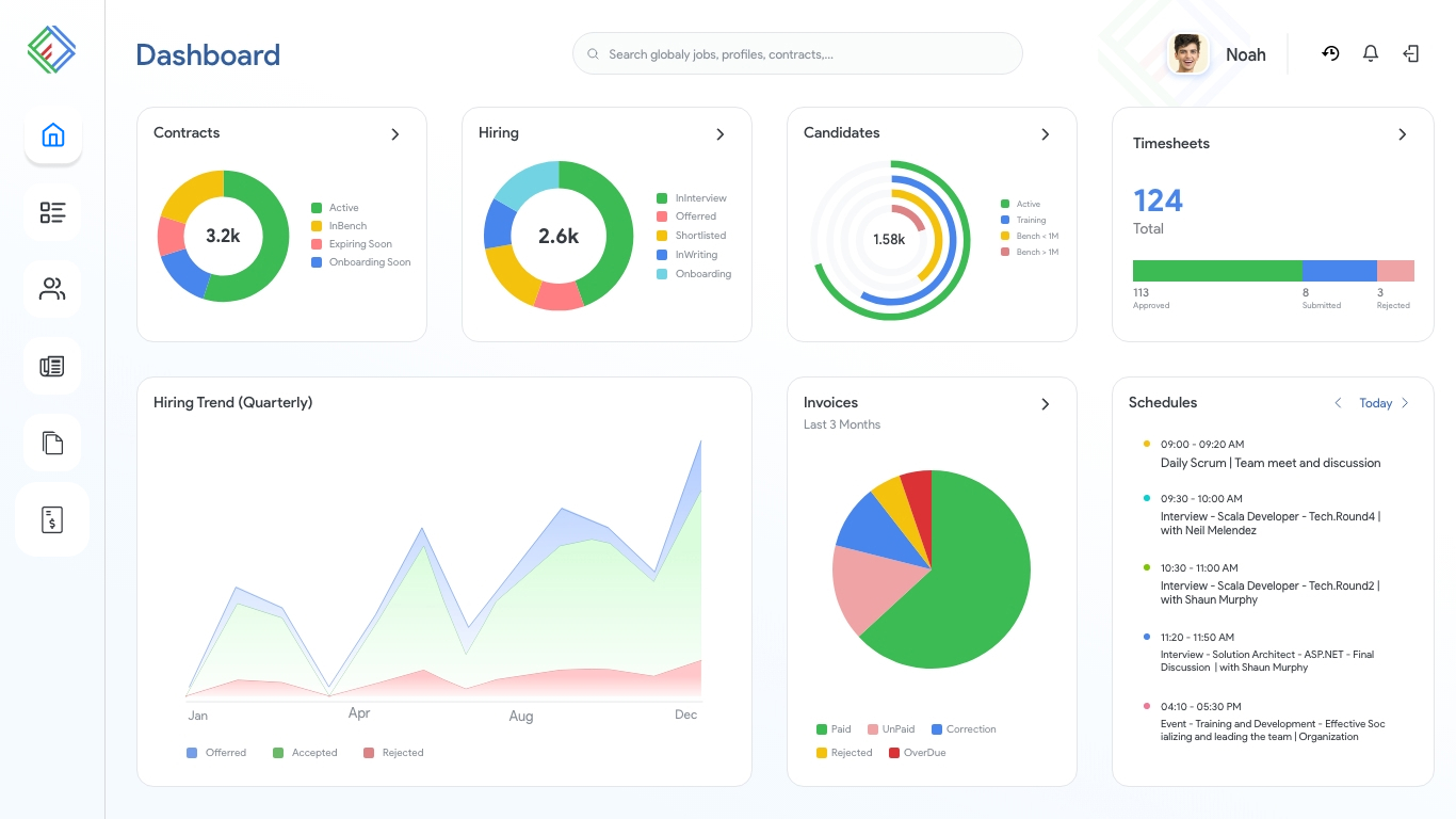 Flexcub dashboard | App